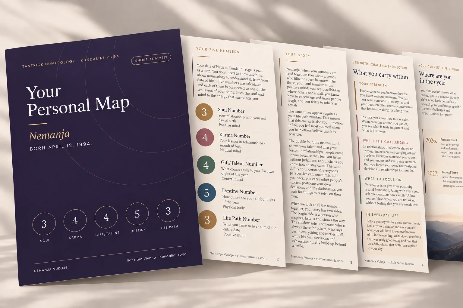 Your Personal Map - preview